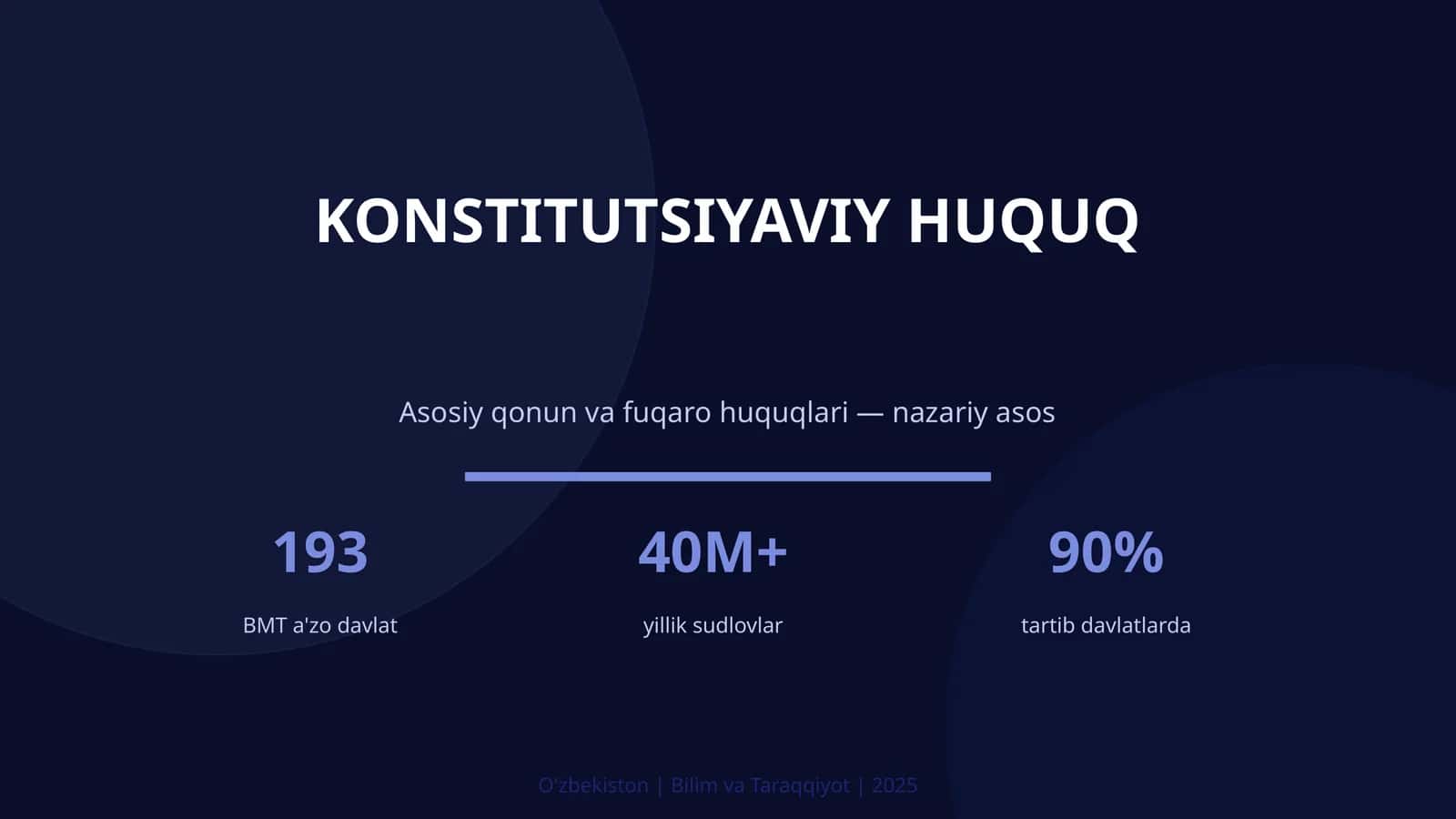 Konstitutsiyaviy huquq