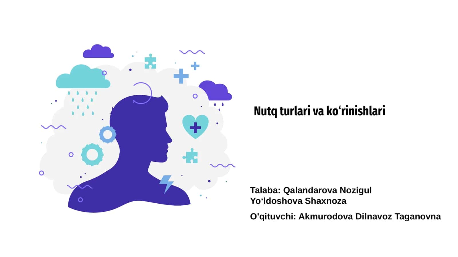 Nutq turlari va ko‘rinishlari