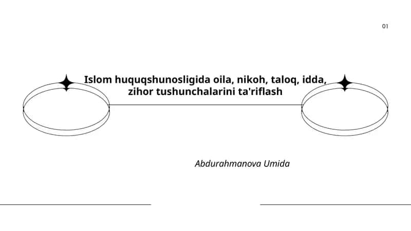 Islom huquqshunosligida oila, nikoh, taloq, idda, zihor tushunchalarini ta'riflash