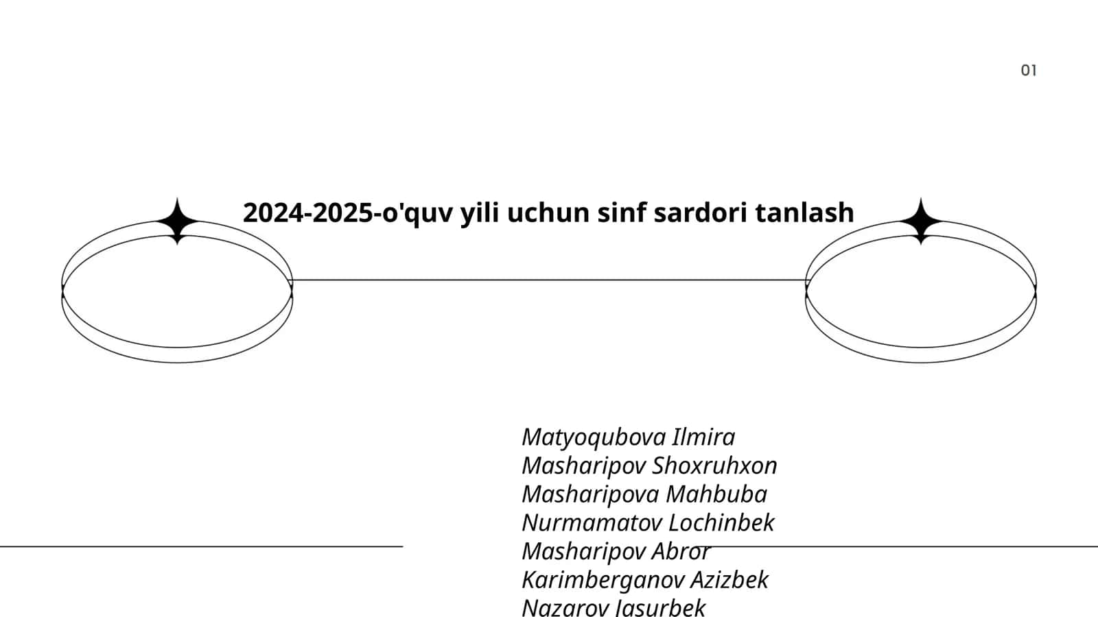 2024-2025-o'quv yili uchun sinf sardori tanlash