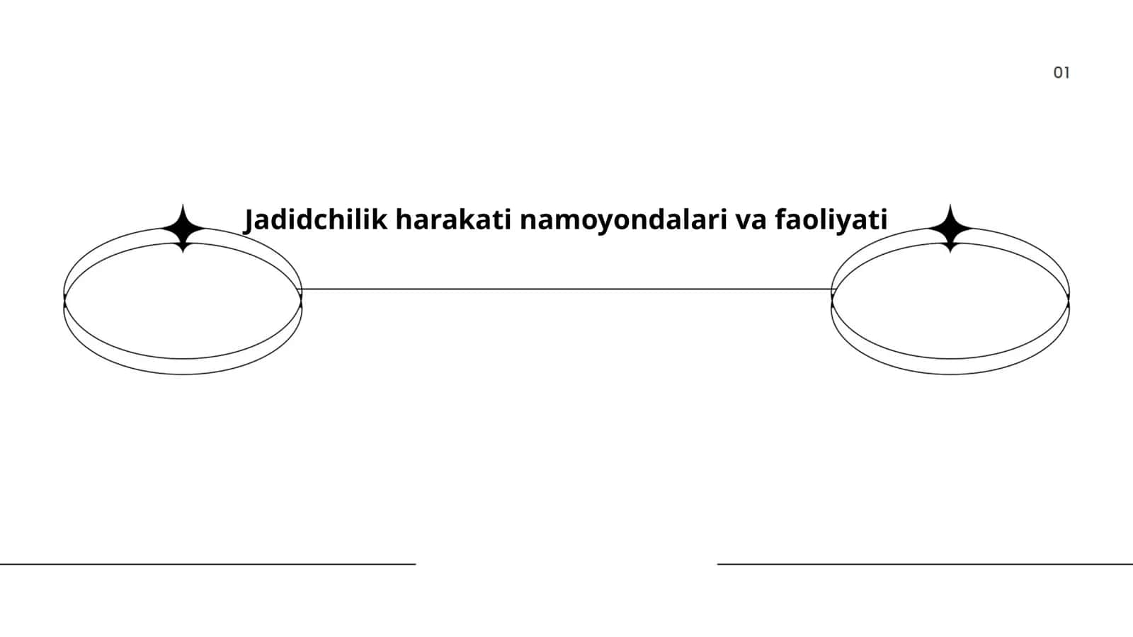 Jadidchilik harakati namoyondalari va faoliyati