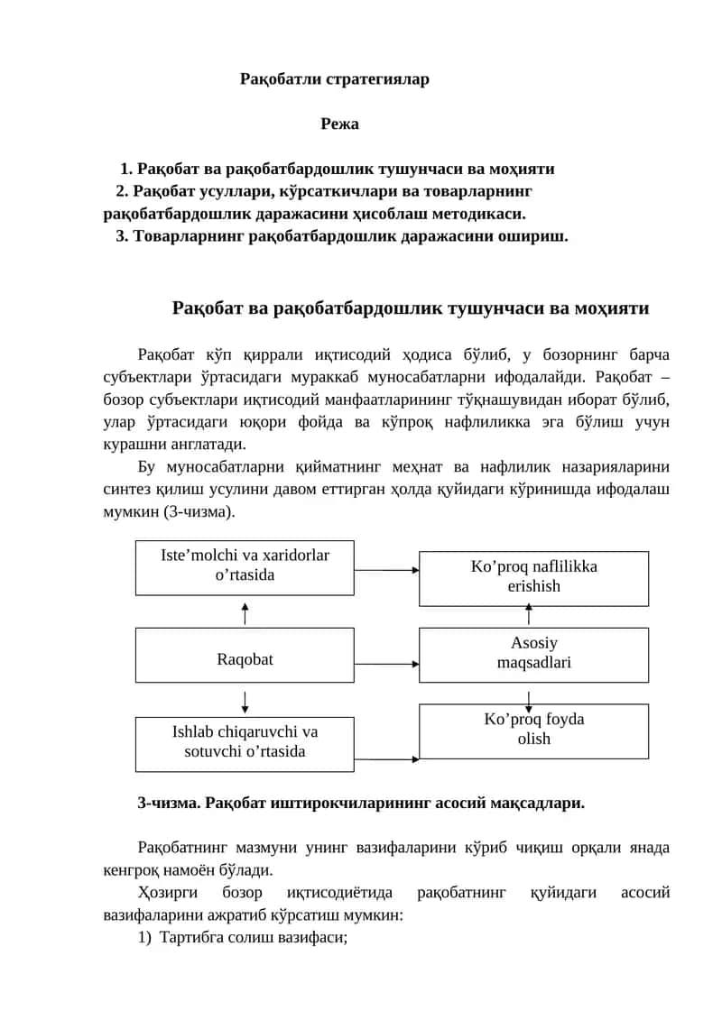 Рақобатли стратегиялар