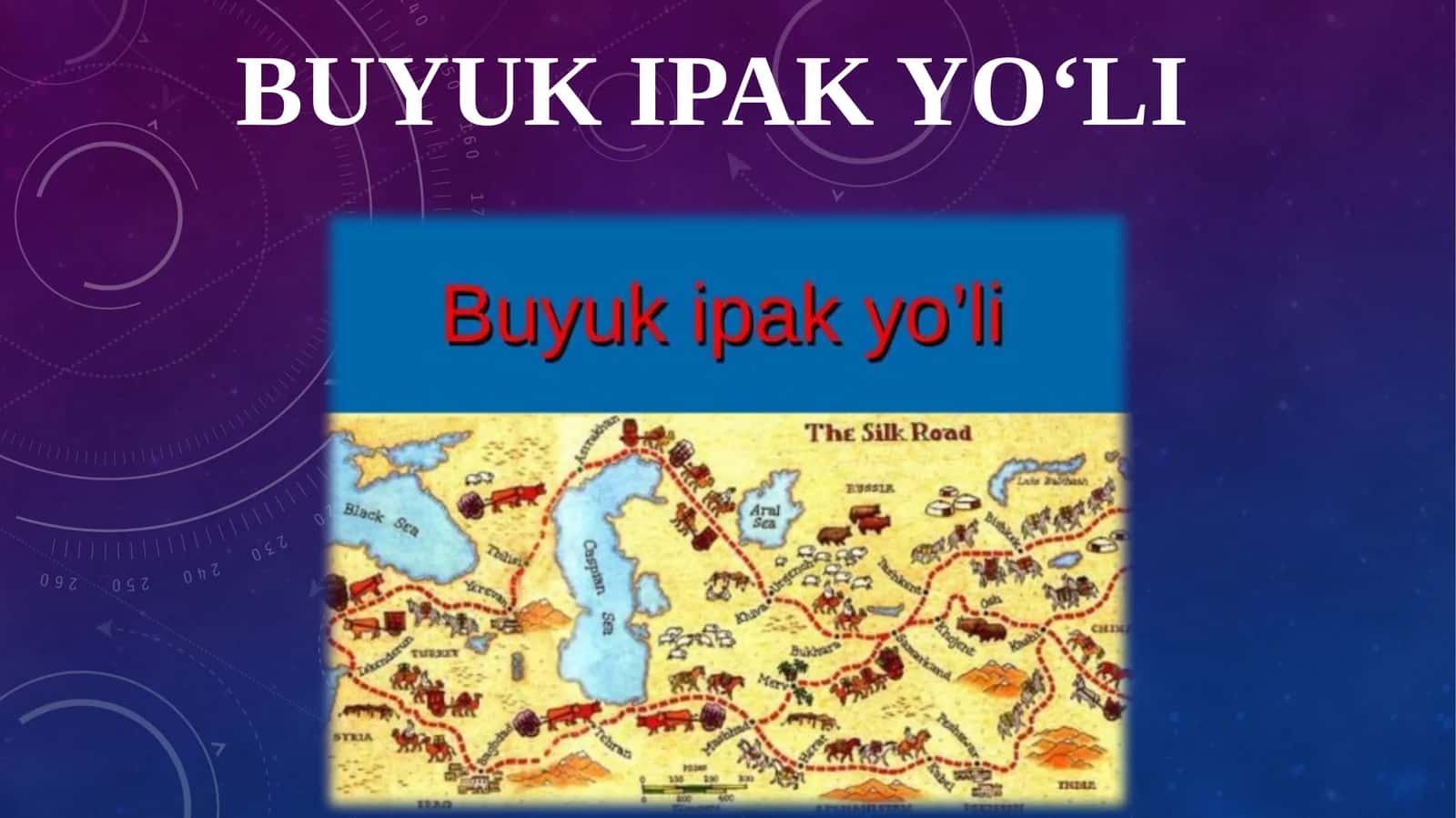 Buyuk Ipak yo‘li