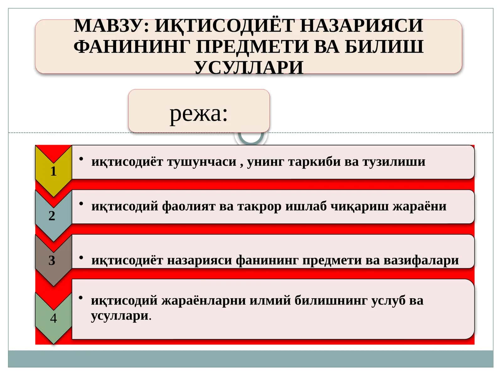 иқтисодиёттурлари