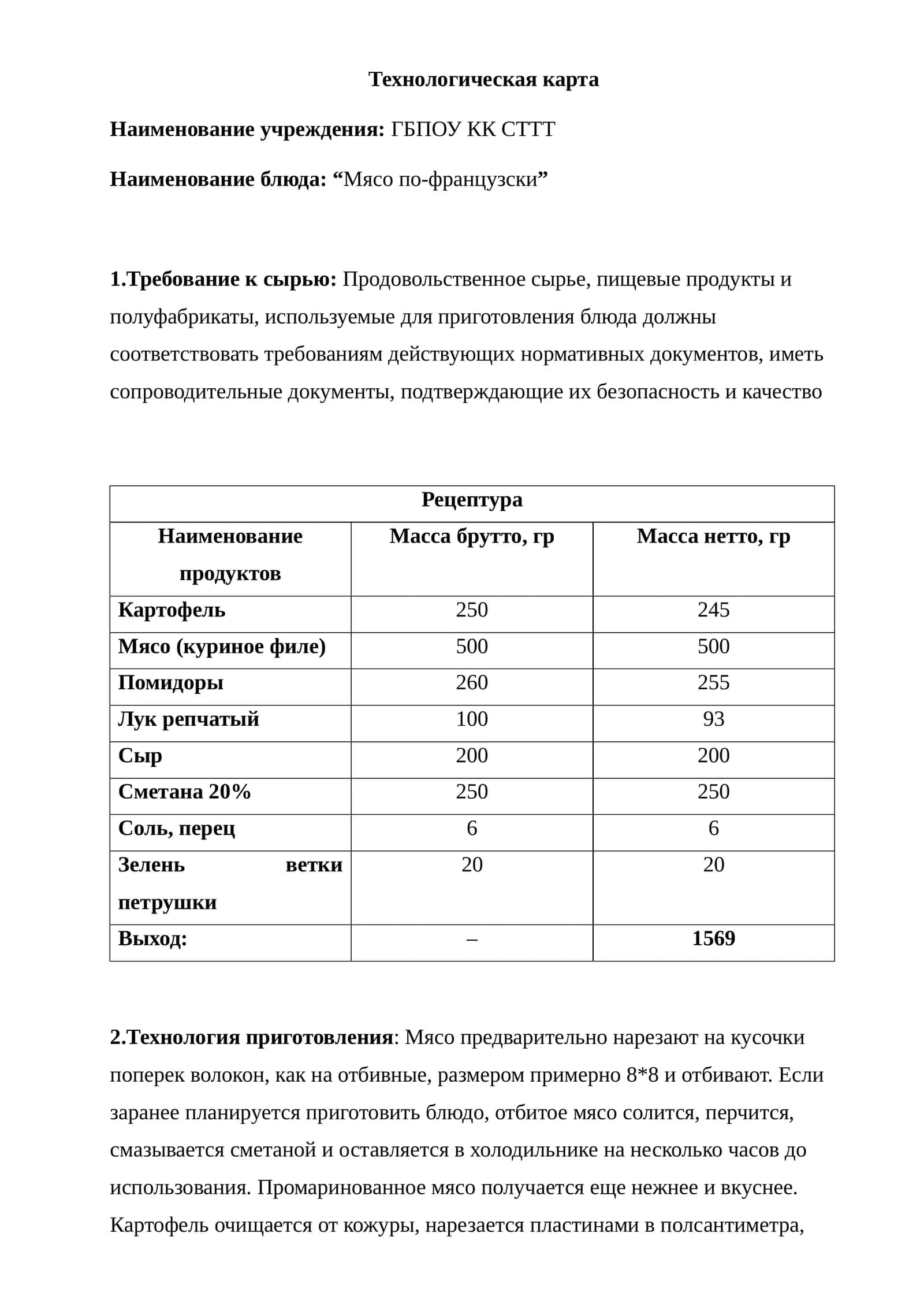 Мясо по-французски