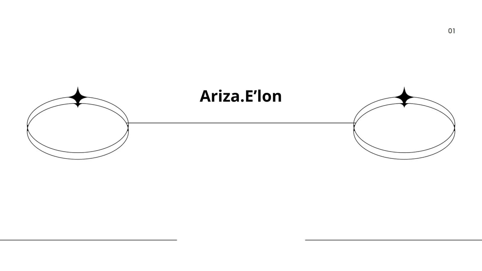 Ariza.E'lon