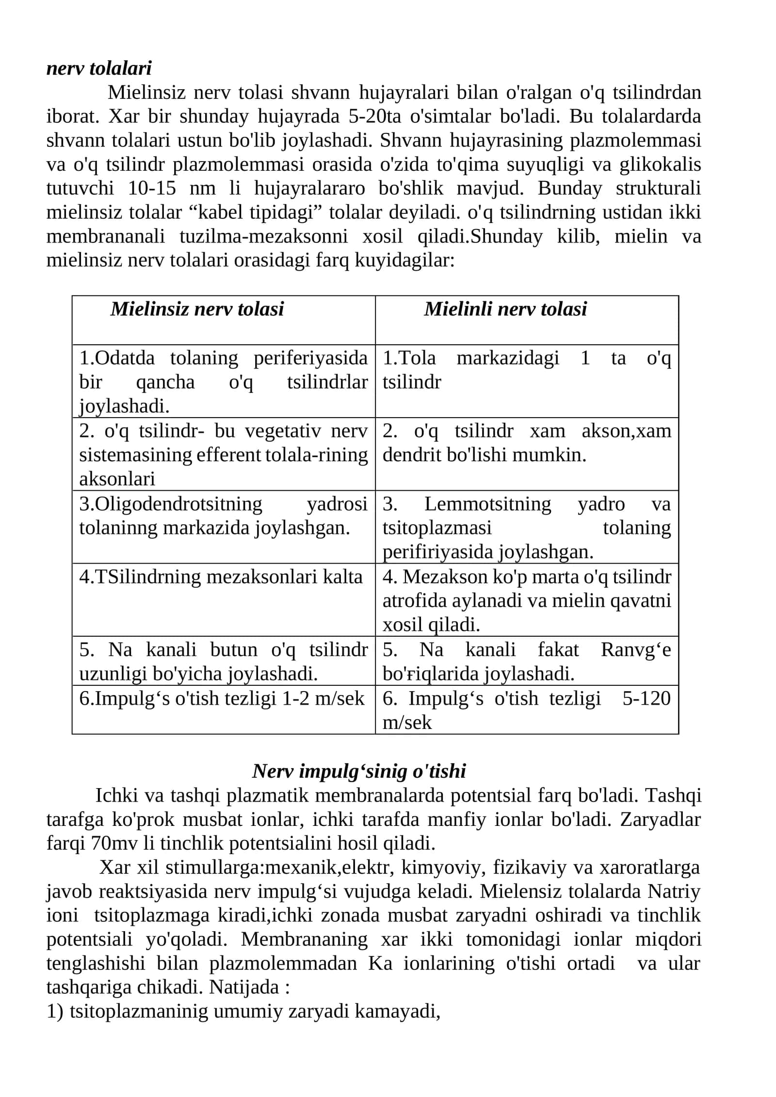 nerv tоlalari