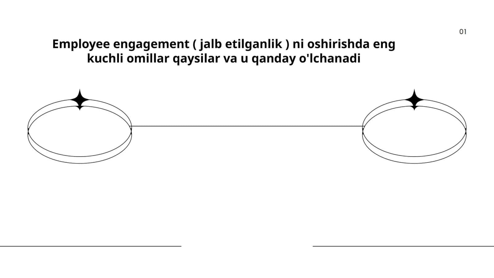 Rahbarlik uslubi va xodimlarni jalb etish
