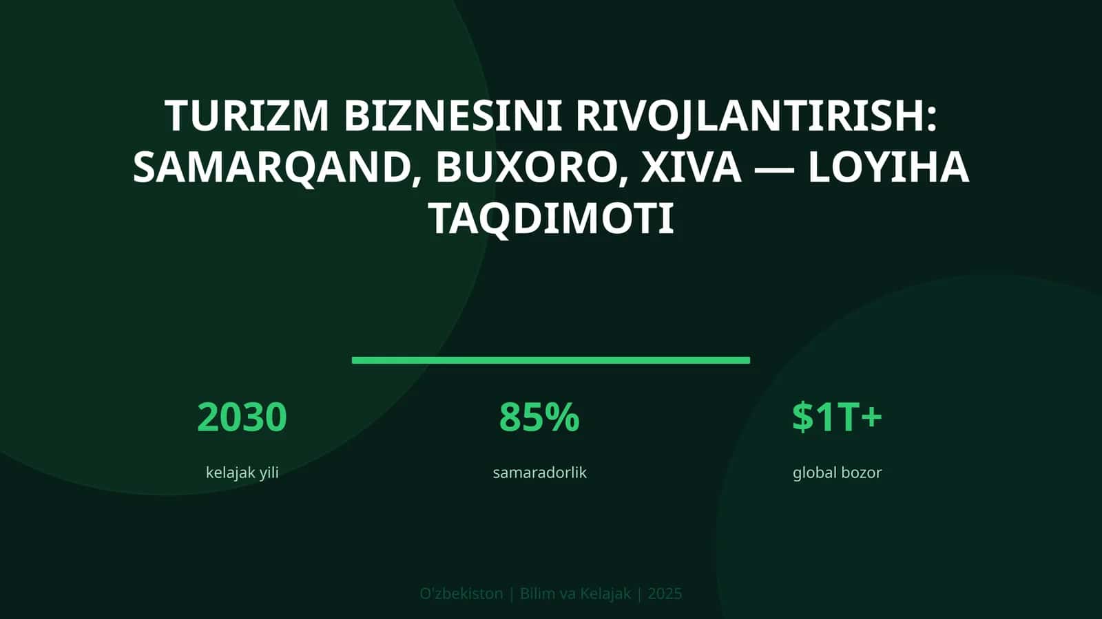 Turizm biznesini rivojlantirish: Samarqand, Buxoro, Xiva — loyiha taqdimoti