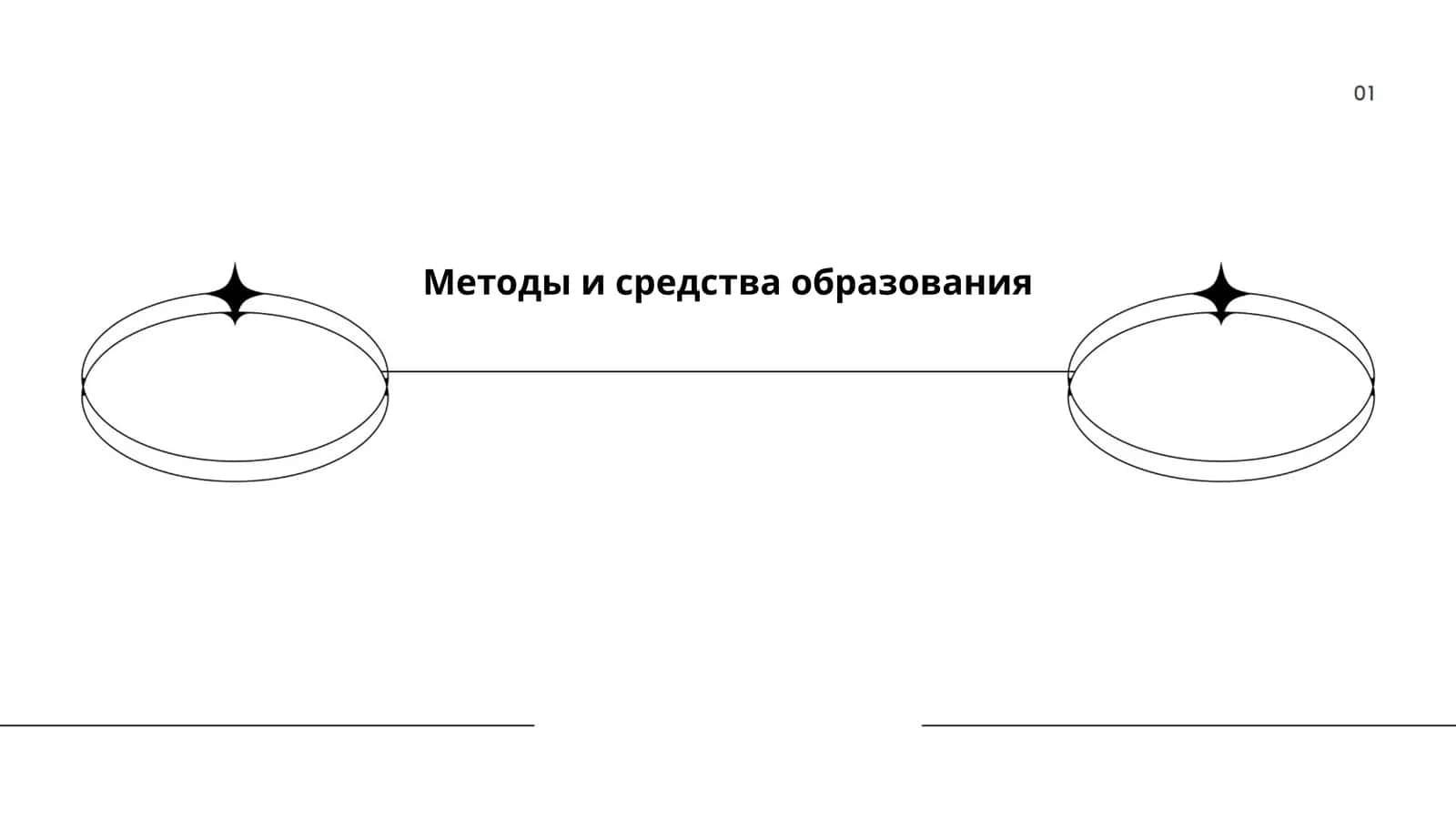 Методы и средства образования