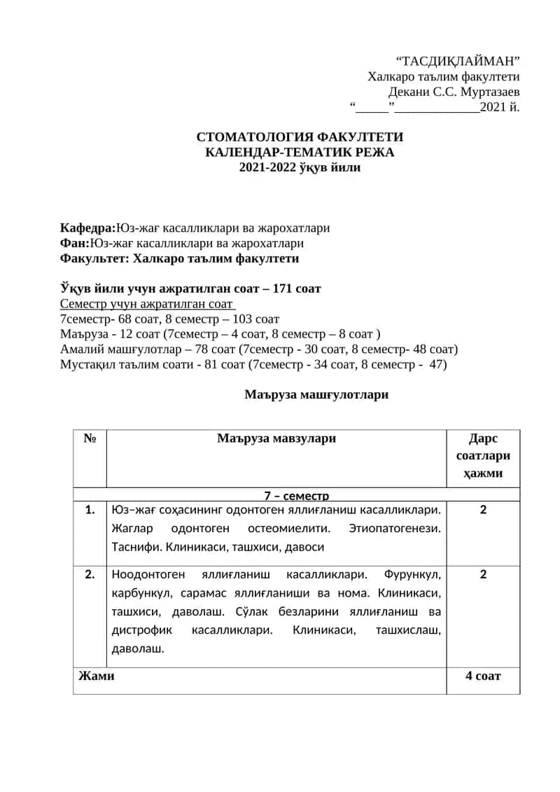 Ўзфилология факултети ҳақида бошқарма