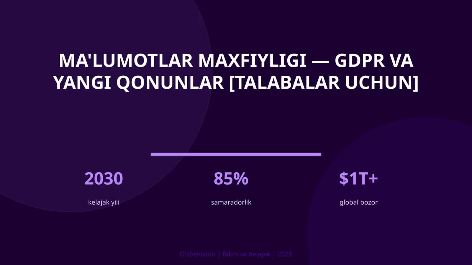 Ma'lumotlar maxfiyligi — GDPR va yangi qonunlar [talabalar uchun]