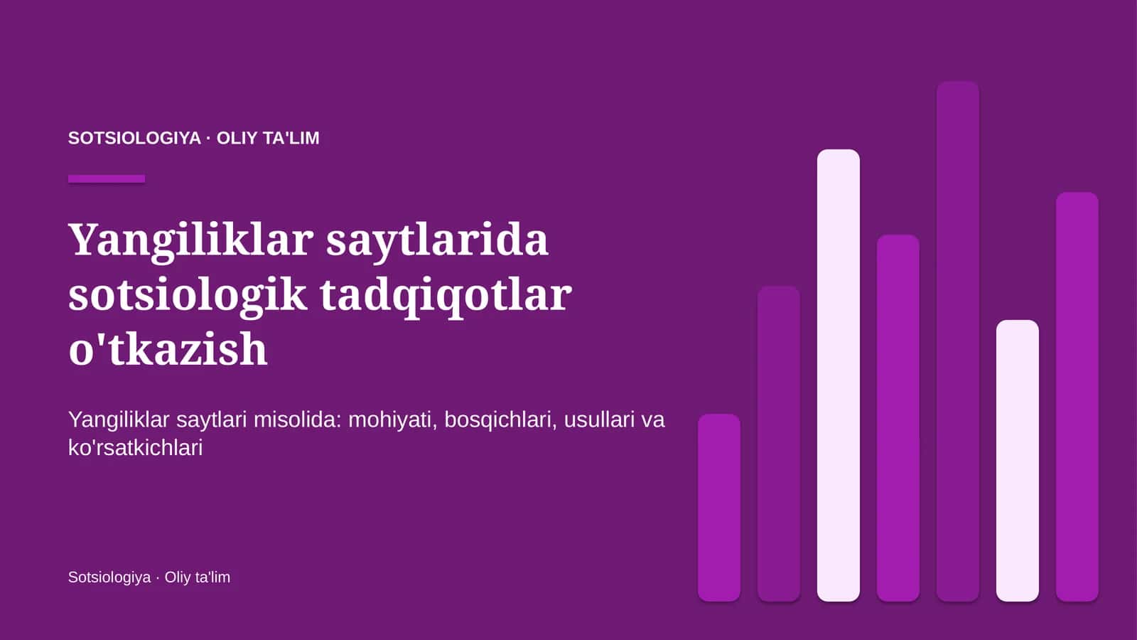 Yangiliklar saytlarida sotsiologik tadqiqotlar o'tkazish