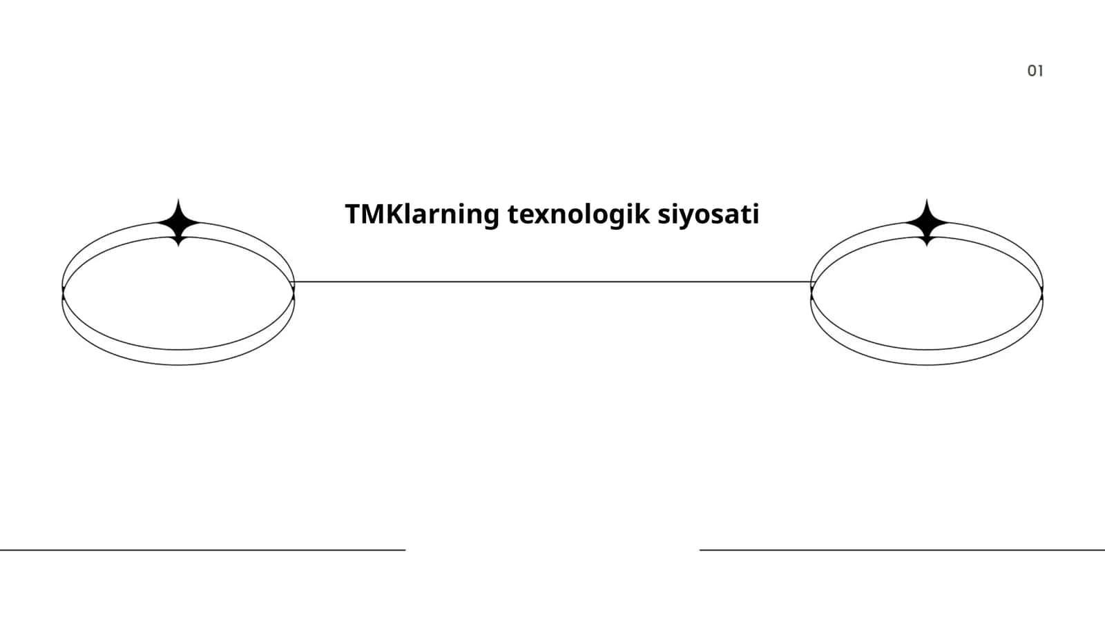 TMKlarning texnologik siyosati