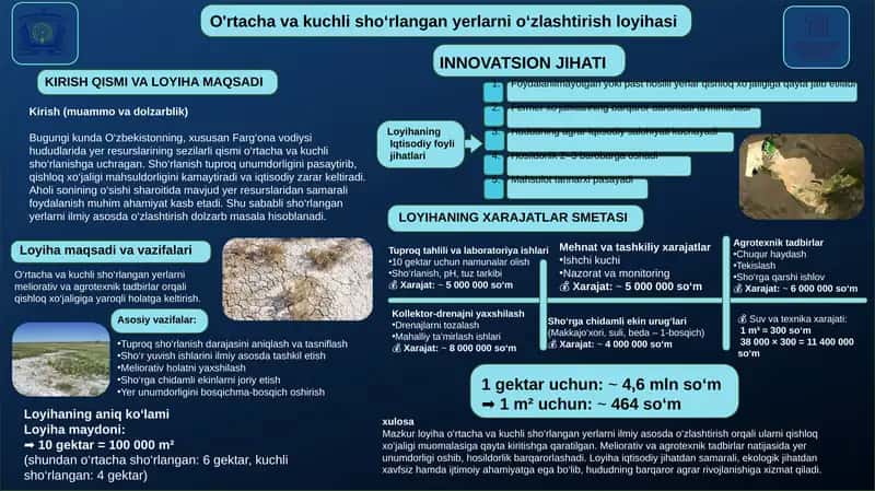 O‘zbekiston resurslarining chavish davri