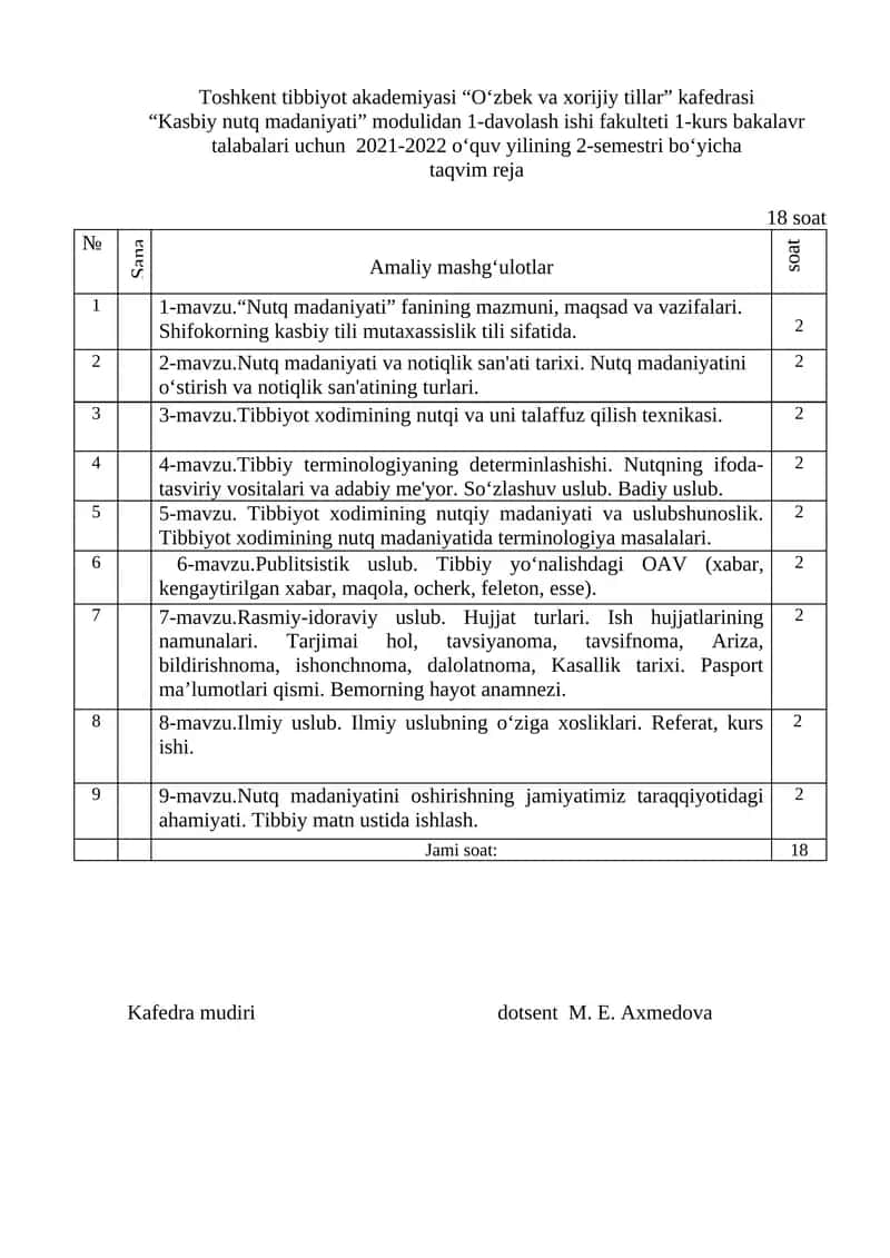 Kasbiy nutq madaniyati modulidan 1-davolash ishi