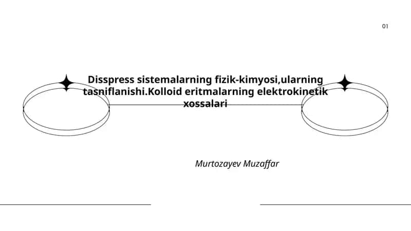 Disspress sistemalarning fizik-kimyosi, ularning tasniflanishi
