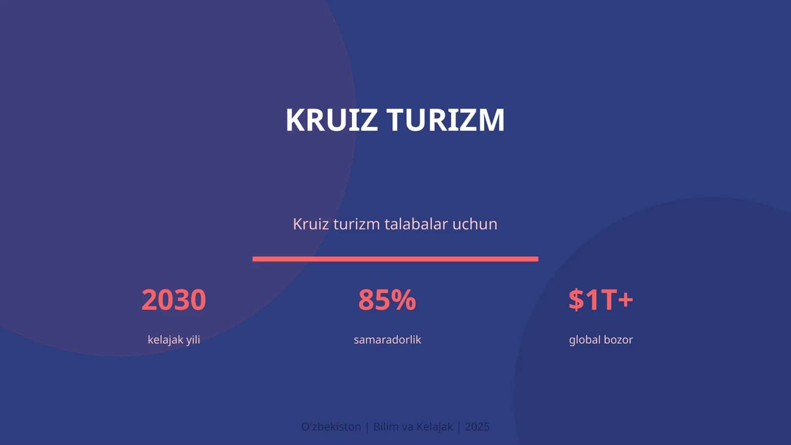 Kruiz turizm