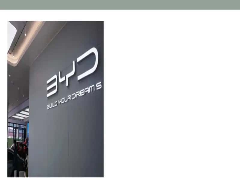 BYD kompaniyasi