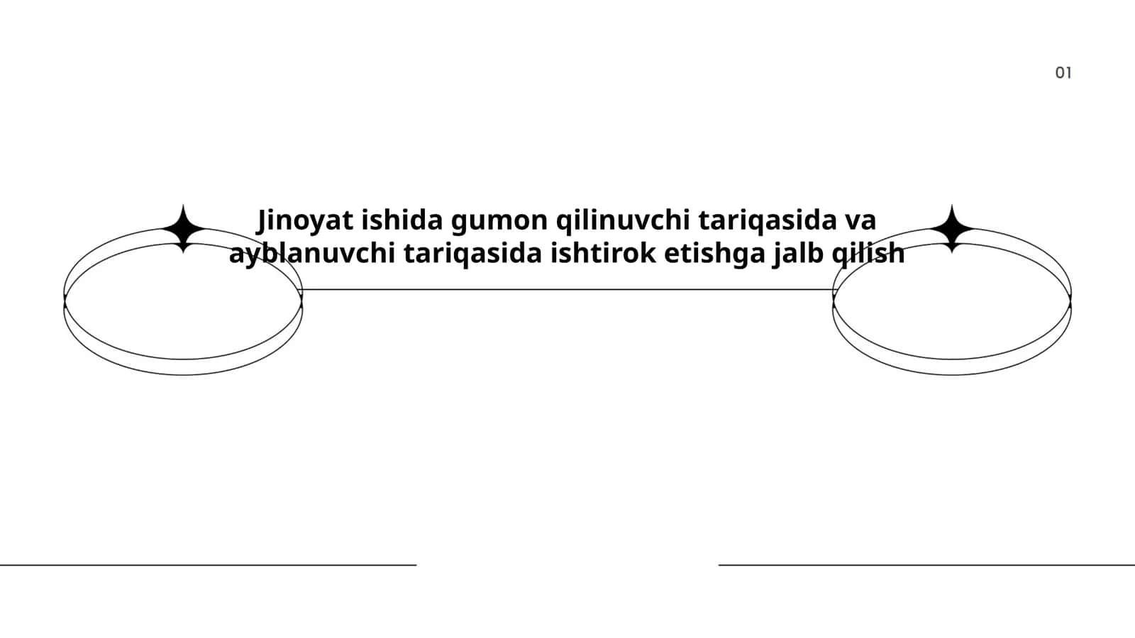 Jinoyat qonunchiligi asoslari