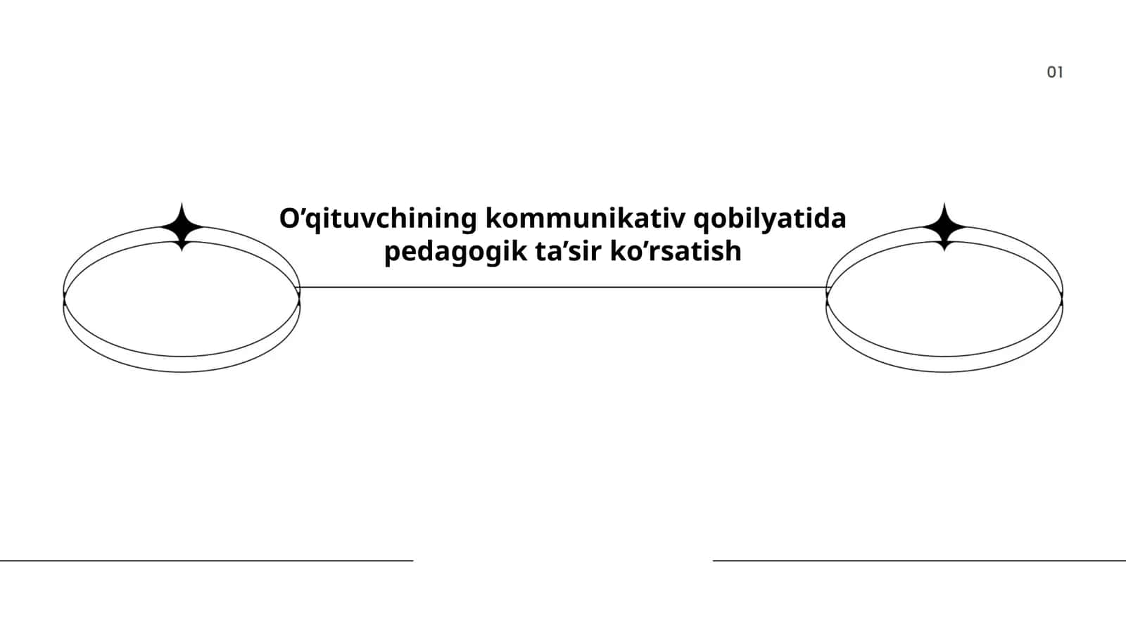 O’qituvchining kommunikativ qobilyatida pedagogik ta’sir ko’rsatish