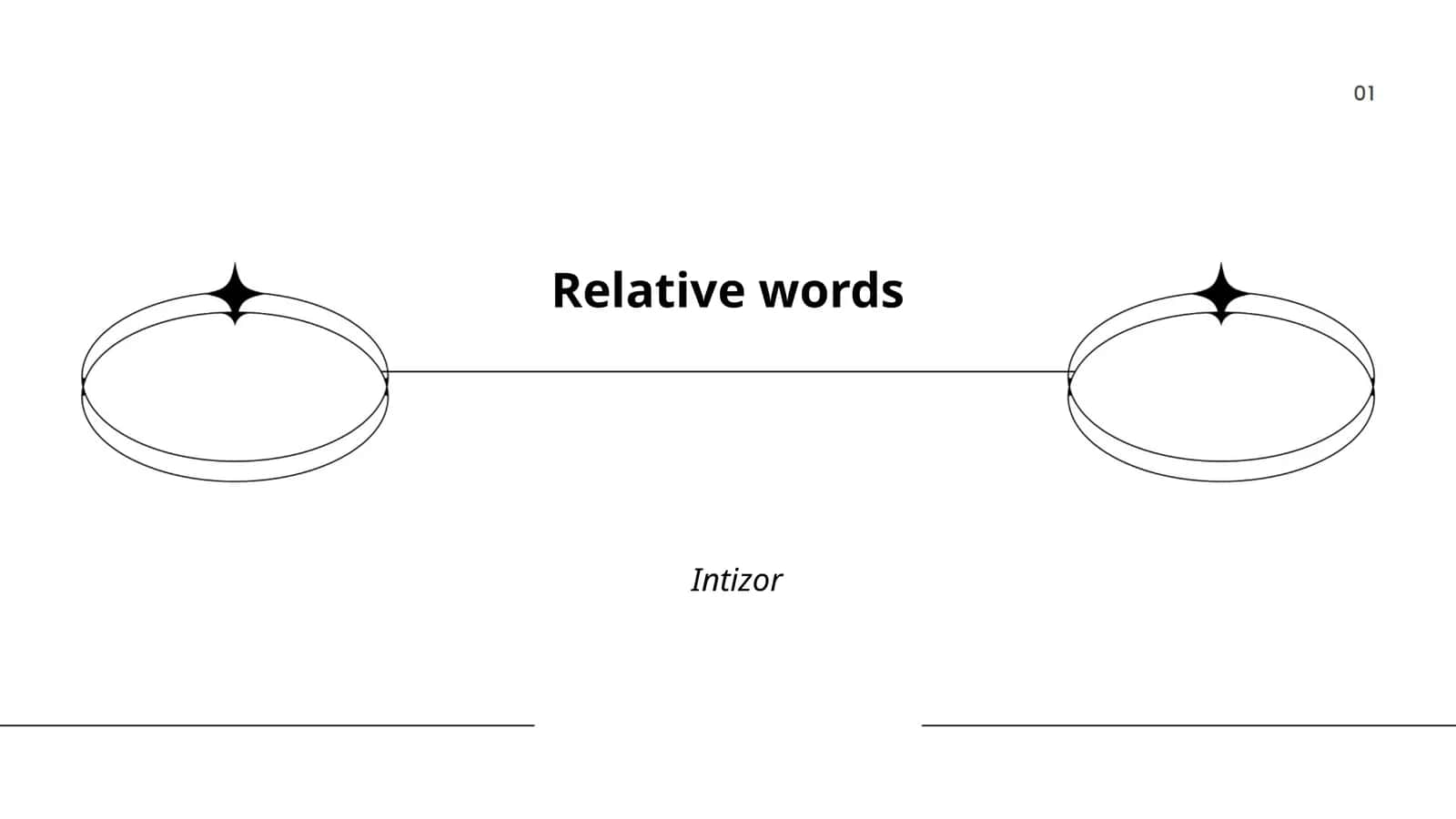 Synonyms