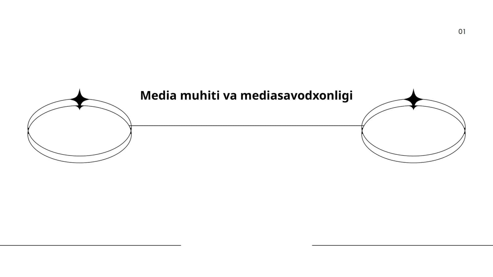 Media muhiti va mediasavodxonligi