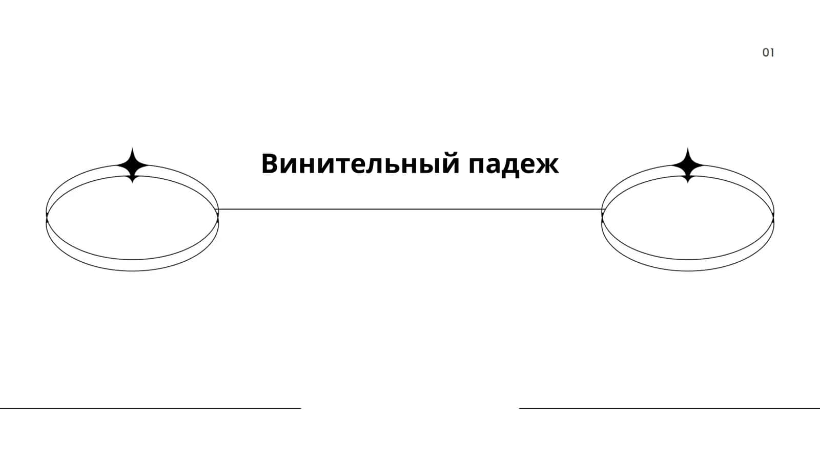 Винительный падеж