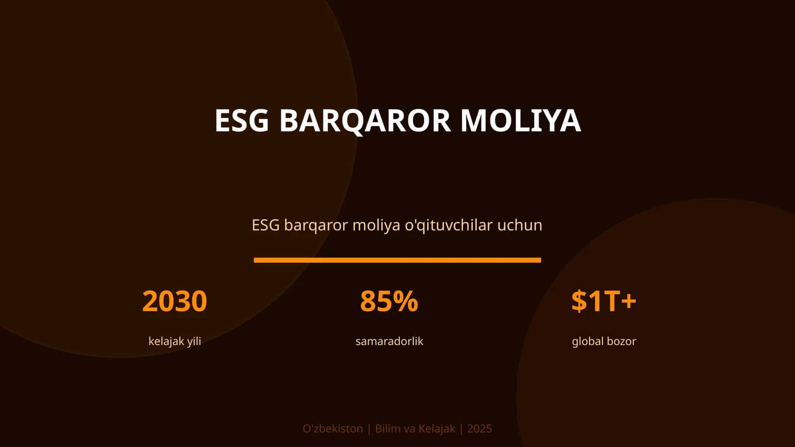 ESG barqaror moliya