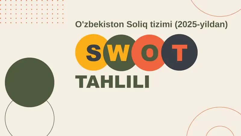O'zbekiston Soliq tizimi SWOT tahlili.