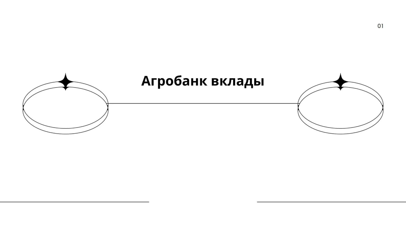 Агробанк вклады