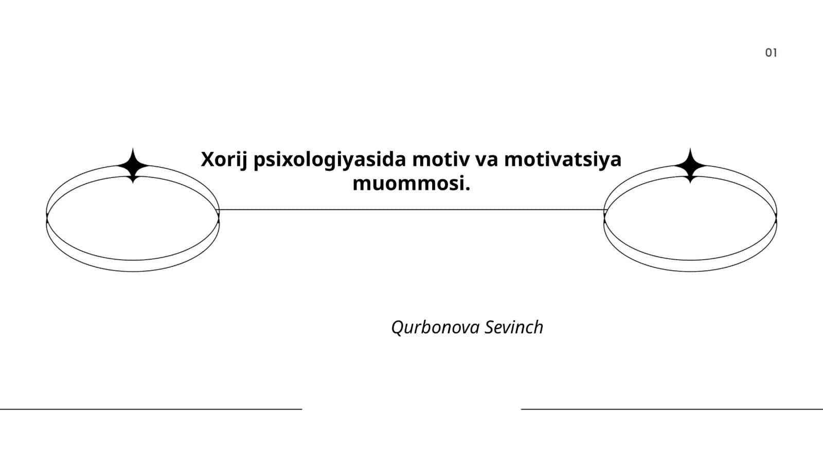 Xorij psixologiyasida motiv va motivatsiya muommosi