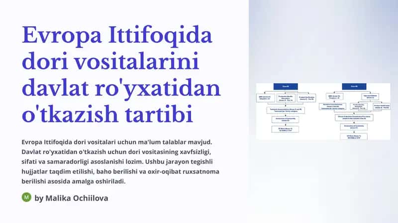 Evropa Ittifoqida dori vositalarini davlat ro'yxatidan o'tkazish tartibi