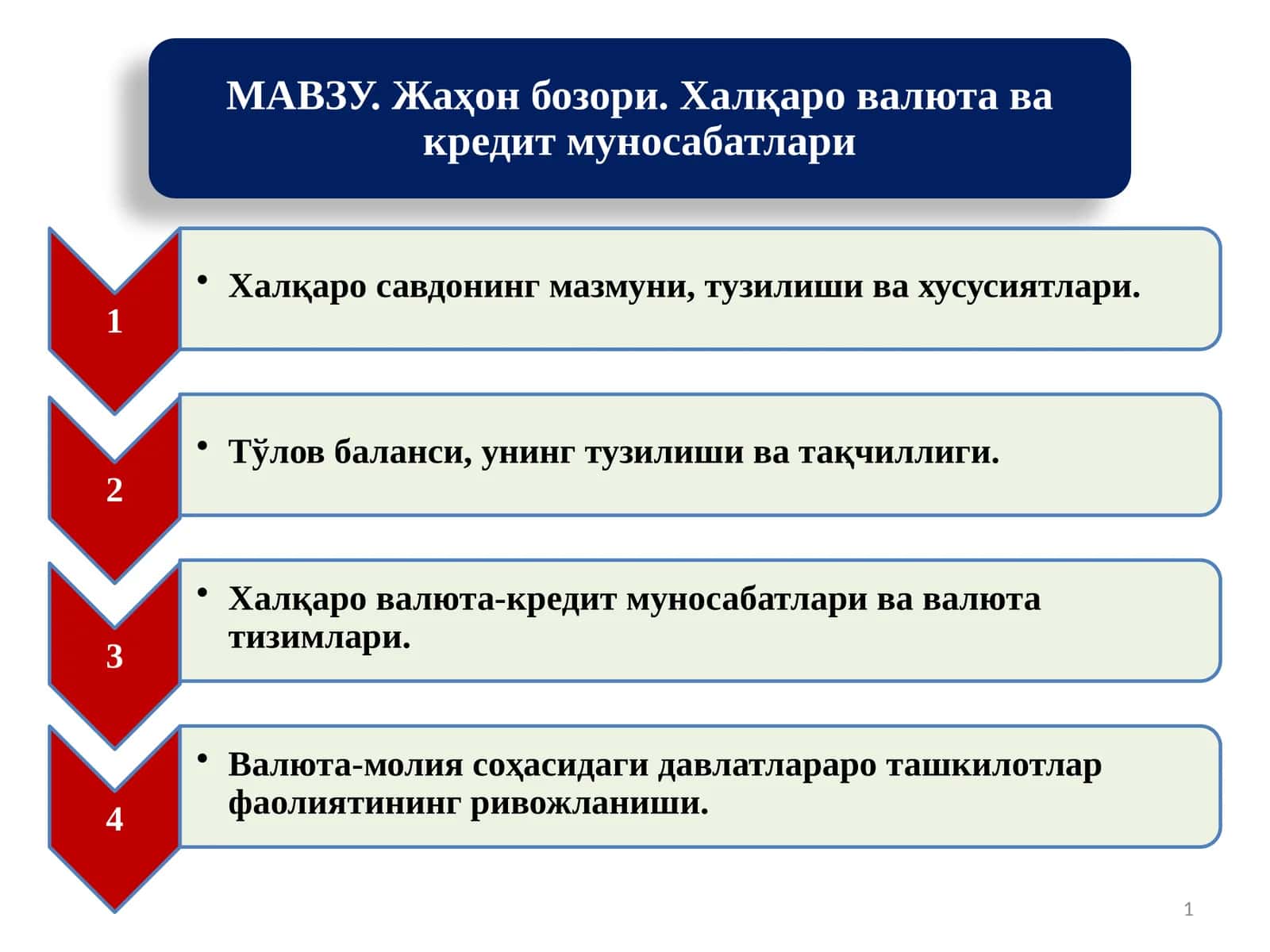 Халқаро савдо