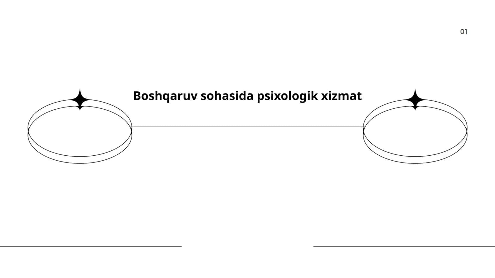 Boshqaruv sohasida psixologik xizmat