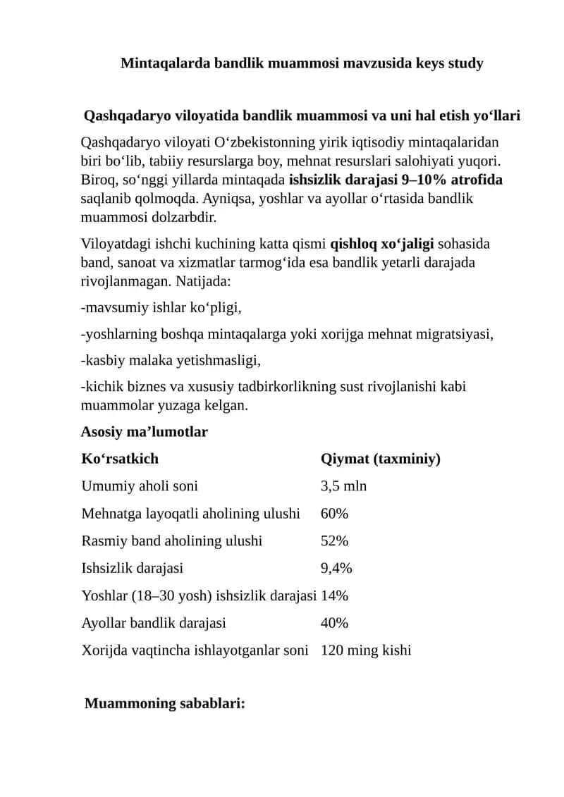 Bandlik muammosi mavzusida keys study