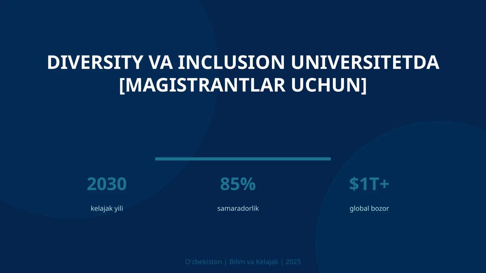 Diversity va inclusion universitetda [magistrantlar uchun]