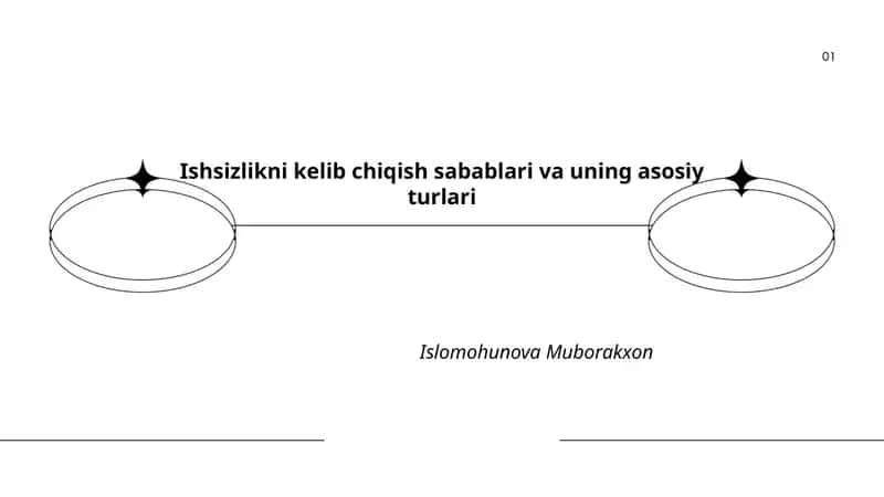 Ishsizlikni kelib chiqish sabablari va uning asosiy turlari