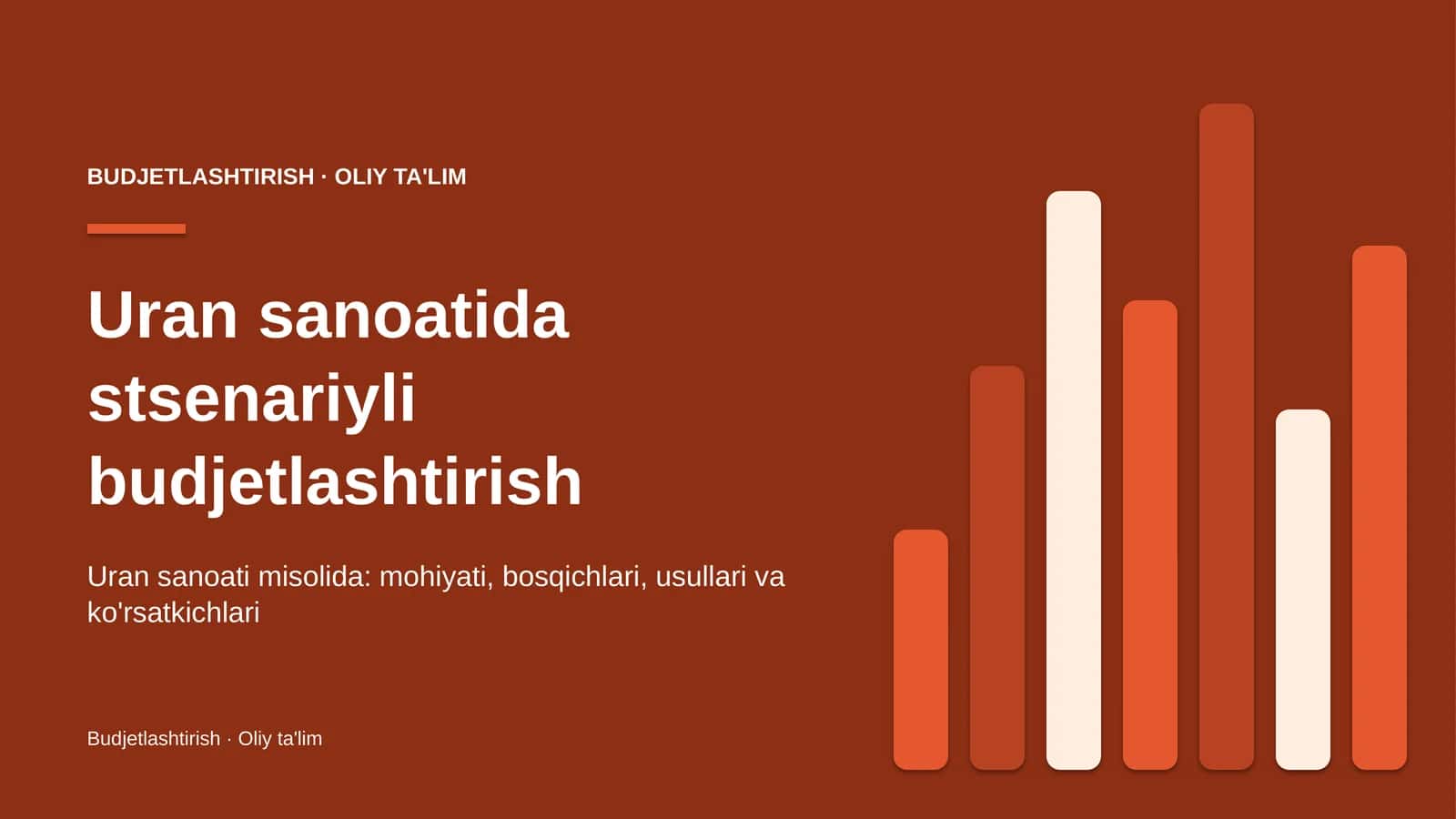 uran sanoatida stsenariyli budjetlashtirish 4660