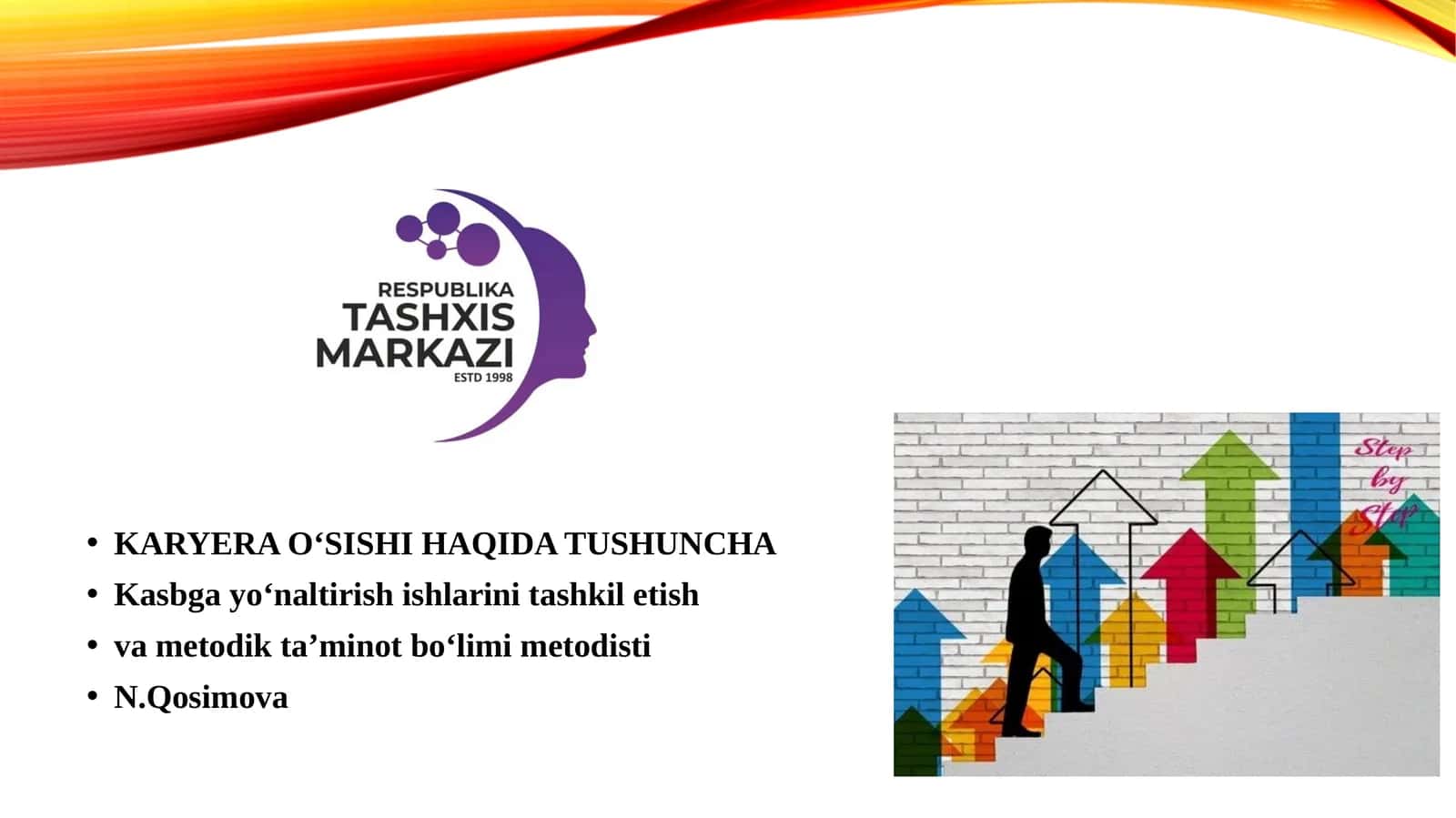 KARYERA O‘SISHI HAQIDA TUSHUNCHA