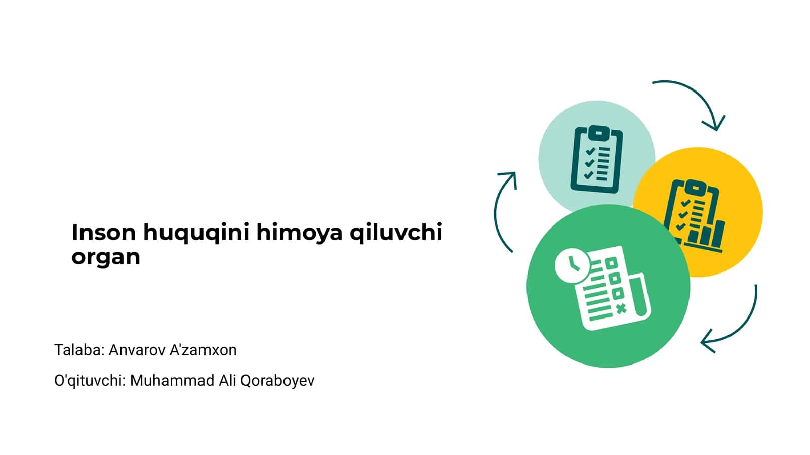 Inson huquqini himoya qiluvchi organ