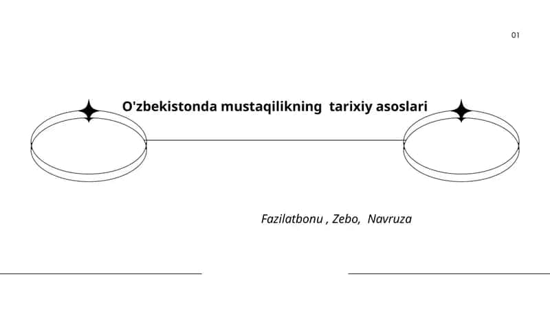 Mustaqilikning tarixiy asoslari