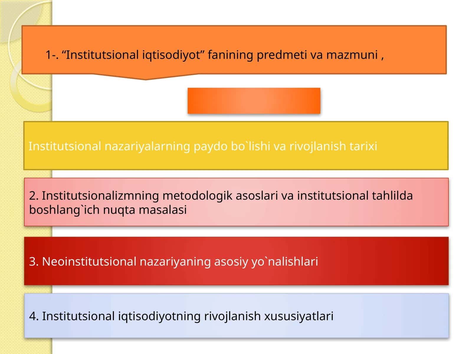 Institutsional iqtisodiyot