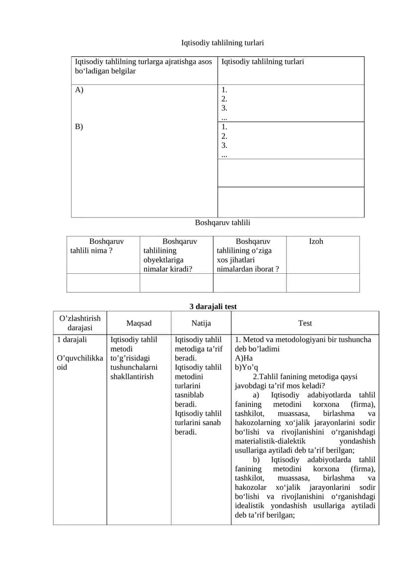 Iqtisodiy tahlilning turlari