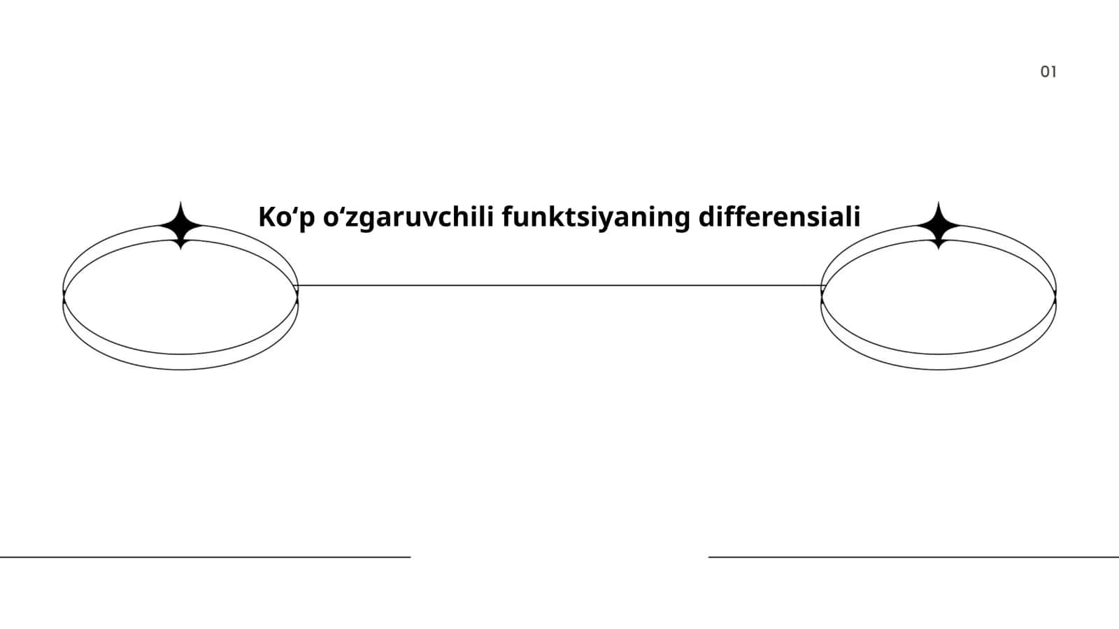 Koʻp oʻzgaruvchili funktsiyaning differensiali
