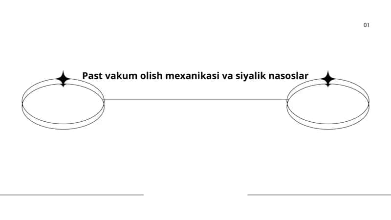 Past vakum olish mexanikasi va siyalik nasoslar