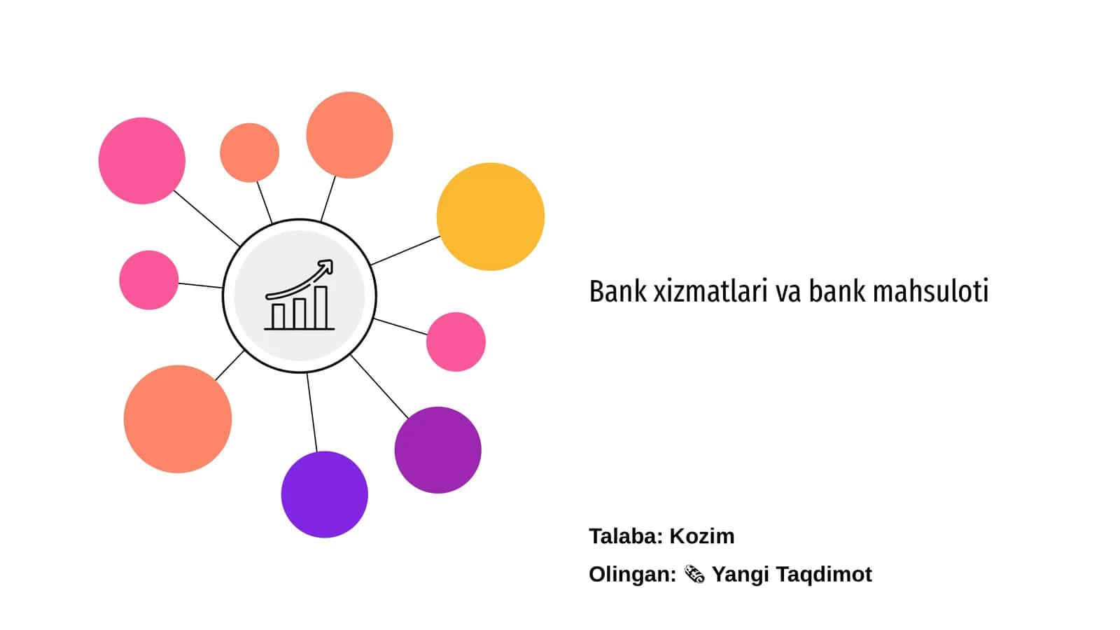 Bank xizmatlari va bank mahsuloti