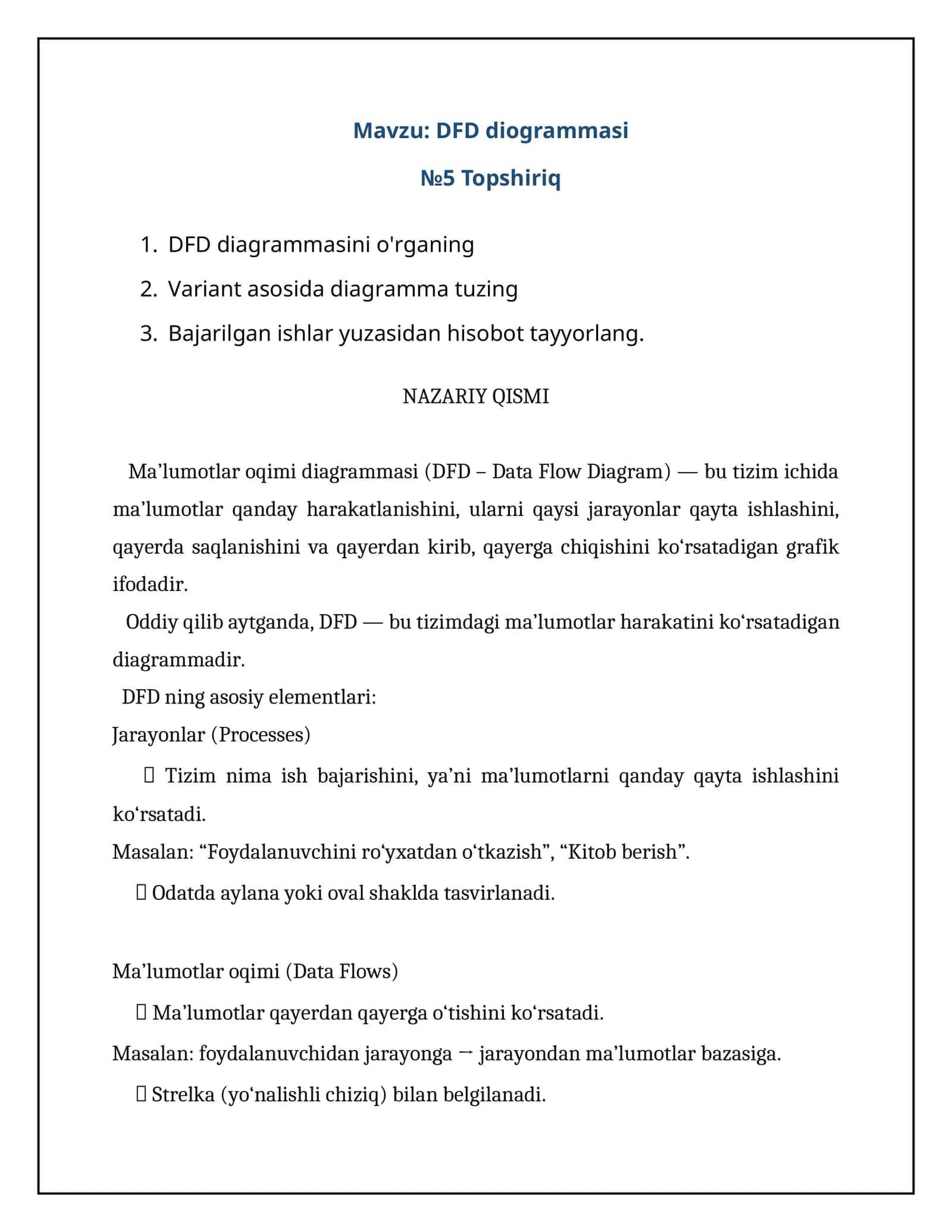 DFD diogrammasi