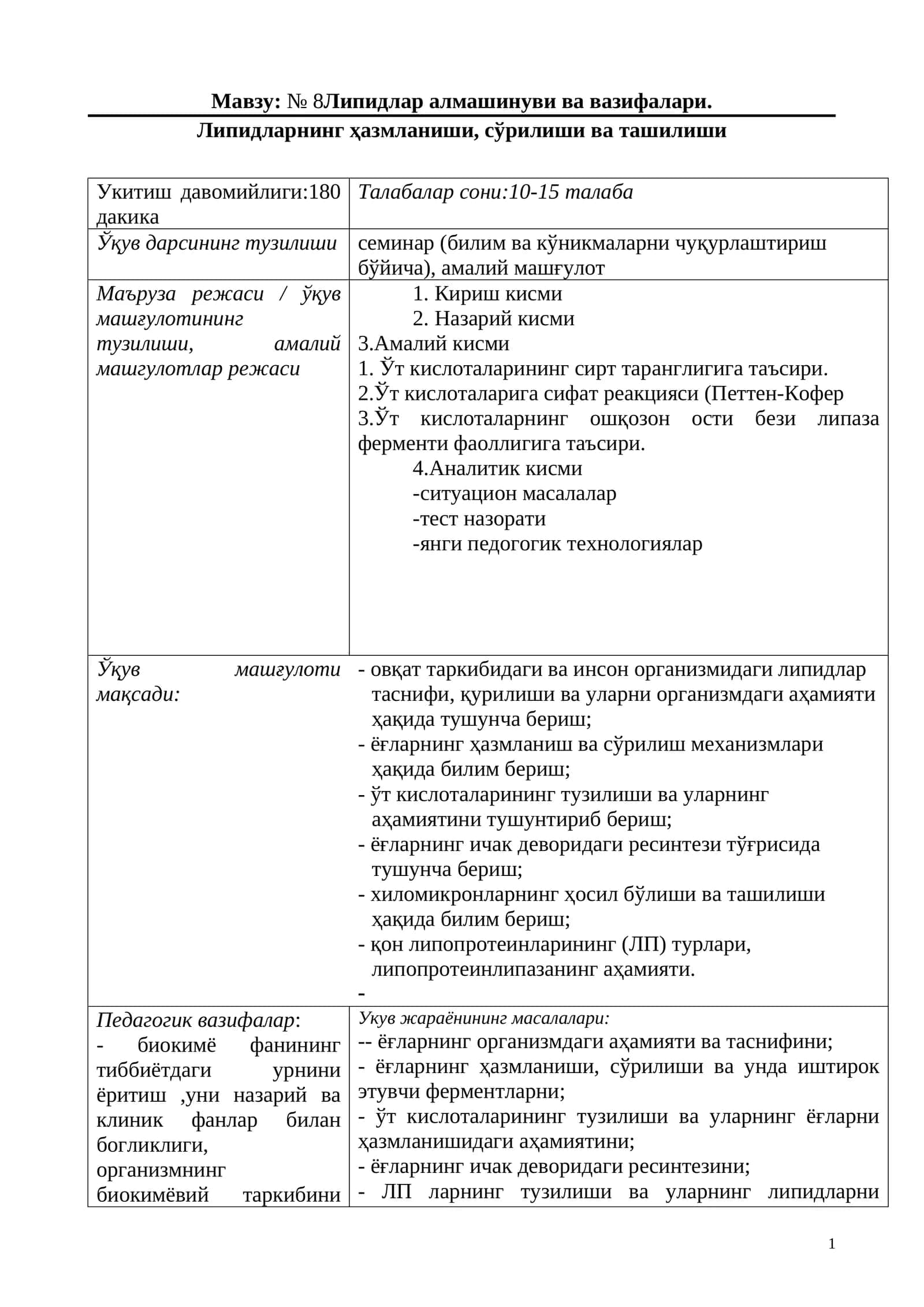 Липидлар алмашинуви ва вазифалари