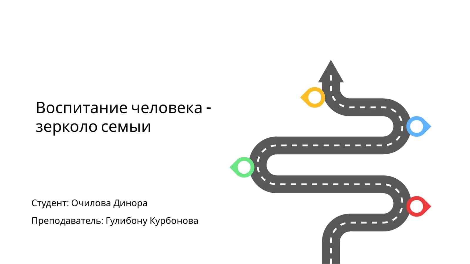 Воспитание человека - зеркало семьи